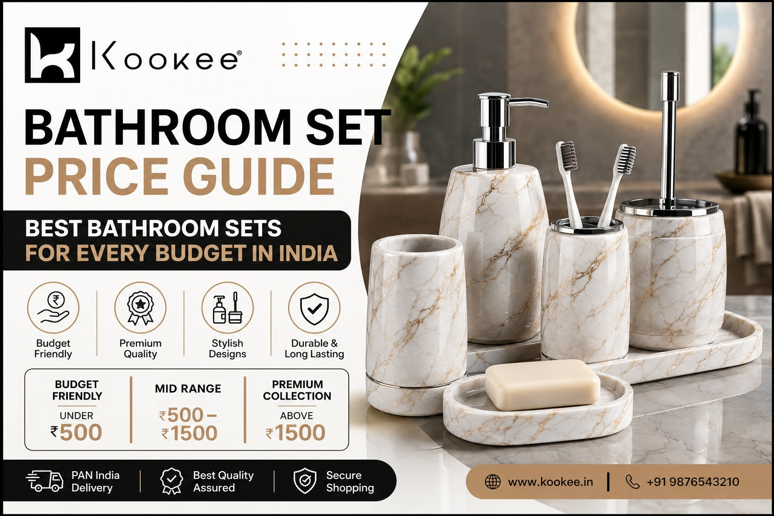 Bathroom Set Price Guide: Best Bathroom Sets for Every Budget in India